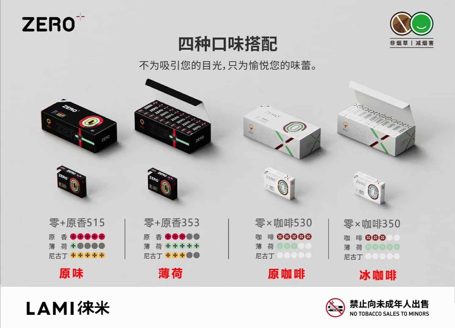 全球2020年新型烟草包括加热不燃烧和电子雾化烟