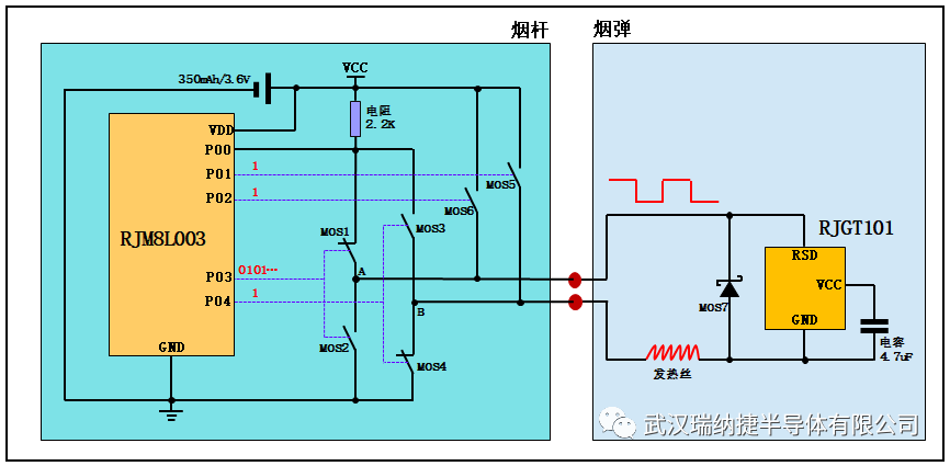 防伪烟弹方案设计:主控MCU与加密芯片如何双向交互?