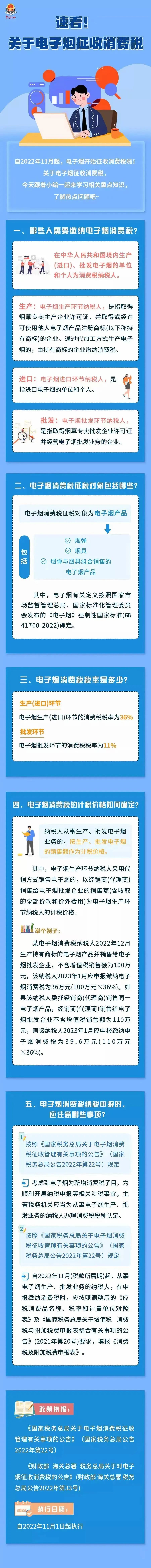 电子烟涨价了!关于电子烟征收消费税税率多少?