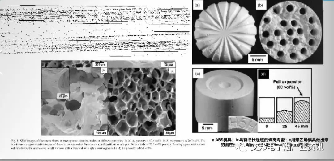 电子烟多孔陶瓷雾化芯4种成孔工艺的优劣对比