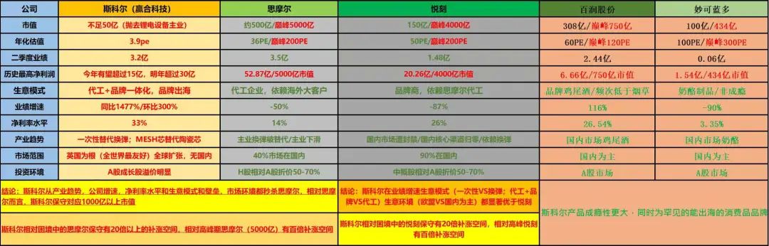 电子烟编年史和总结